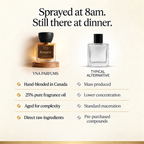 YNA Parfums Homme Extrait de Parfum 50ml comparison with typical alternative, hand-blended in Canada, 25 percent pure fragrance oil